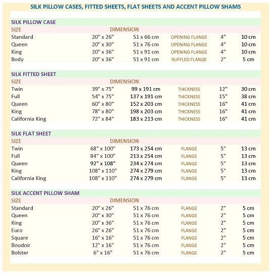 Silk Bedding Sizes