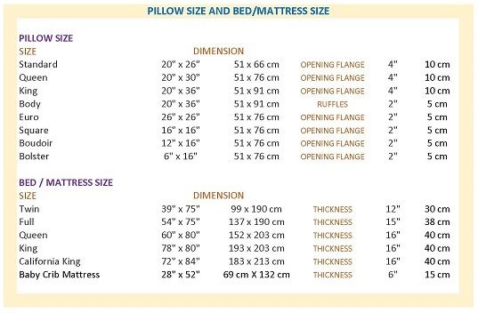 Silk Pillowcase sizes