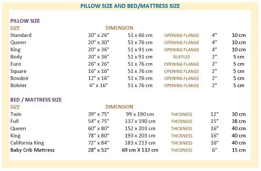 Silk Pillowcase sizes